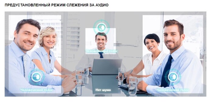 Aver VB130 видеобар c разрешением 4K для конференций с акустикой и микрофонами