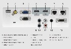 Panasonic VMZ60 лазерный проектор 