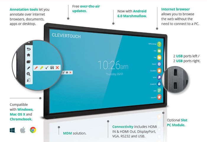 Интерактивный дисплей Clevertouch Plus Series High Precision 55