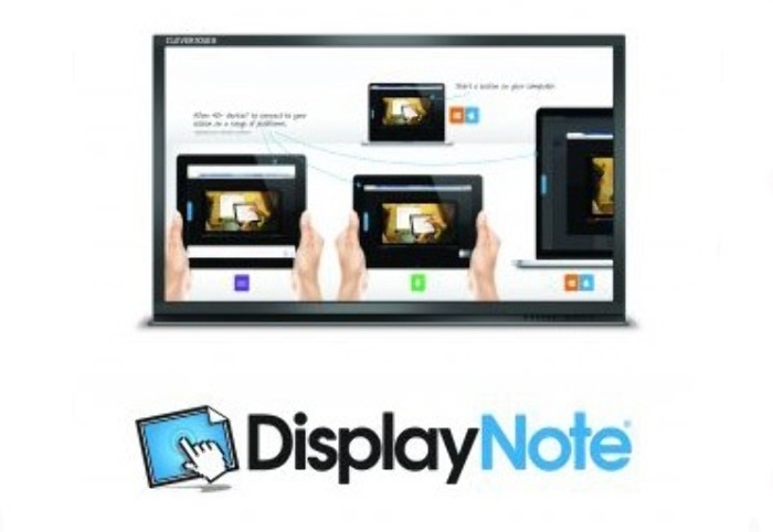 Интерактивный дисплей Clevertouch Plus Series High Precision 55