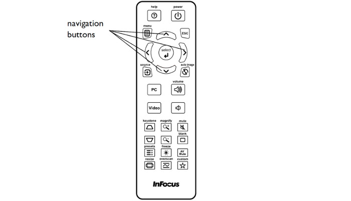 InFocus IN114x короткофокусный проектор для интерактивных досок