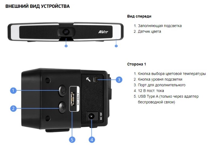 Aver VB130 видеобар c разрешением 4K для конференций с акустикой и микрофонами